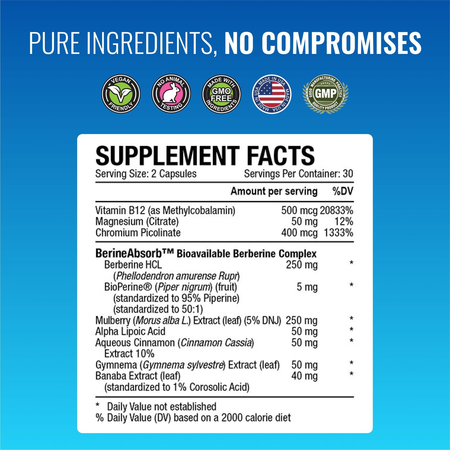 Approved Science Glucoprin – 250 mg Berberine, Mulberry, Cinnamon | 60 Vegan Capsules | Pack of 6 | Made in USA