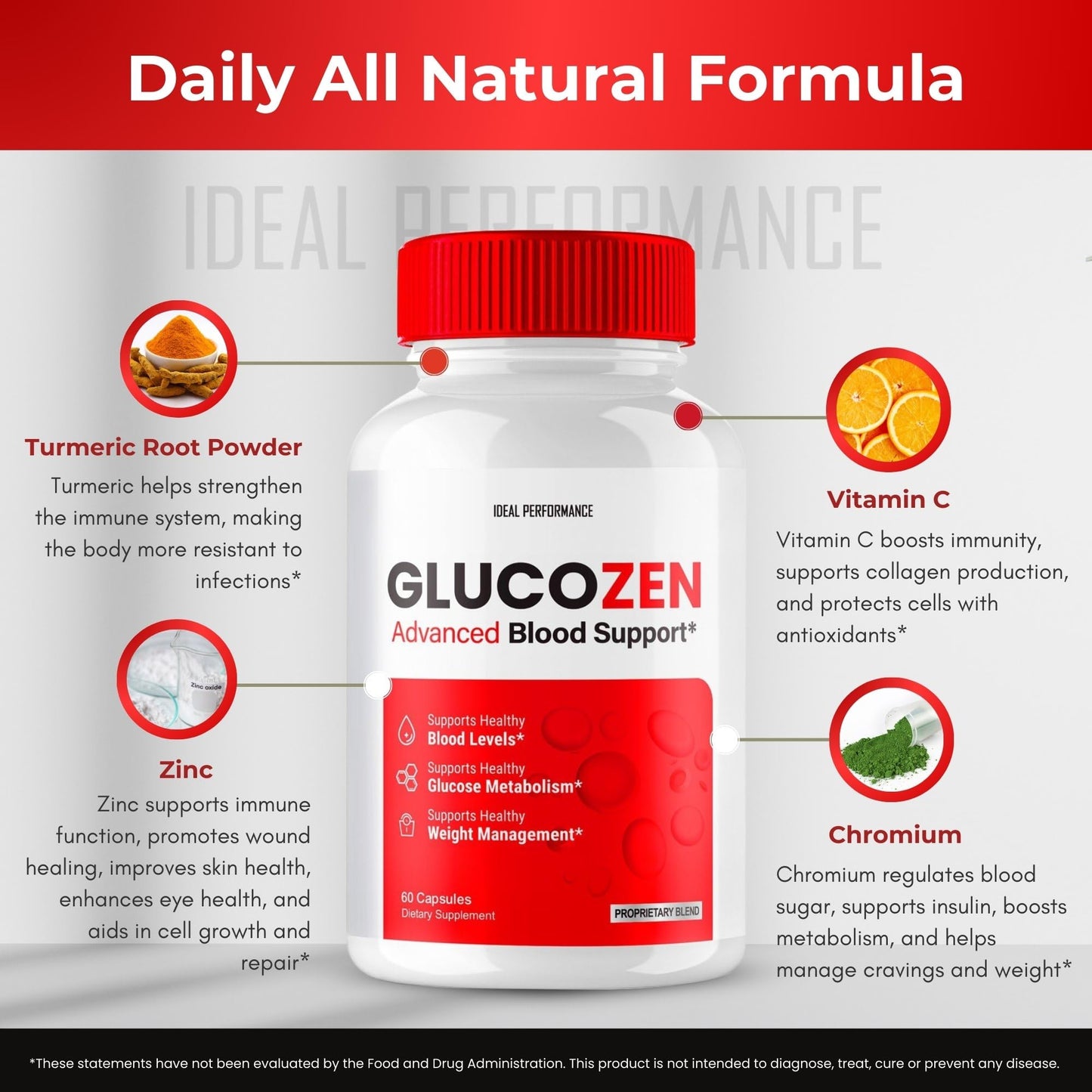 Glucozen Capsules – Maximum Strength, All Natural Formula – 2 Pack
