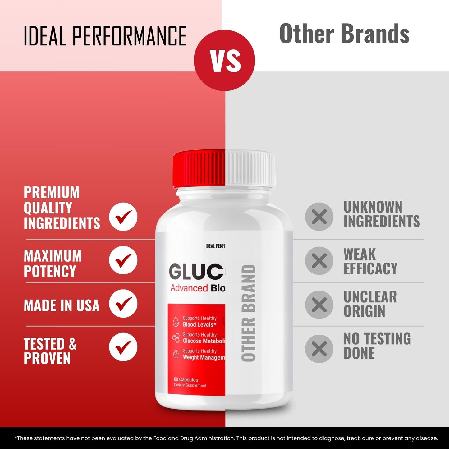 Glucozen Capsules – Maximum Strength, All Natural Formula – 2 Pack