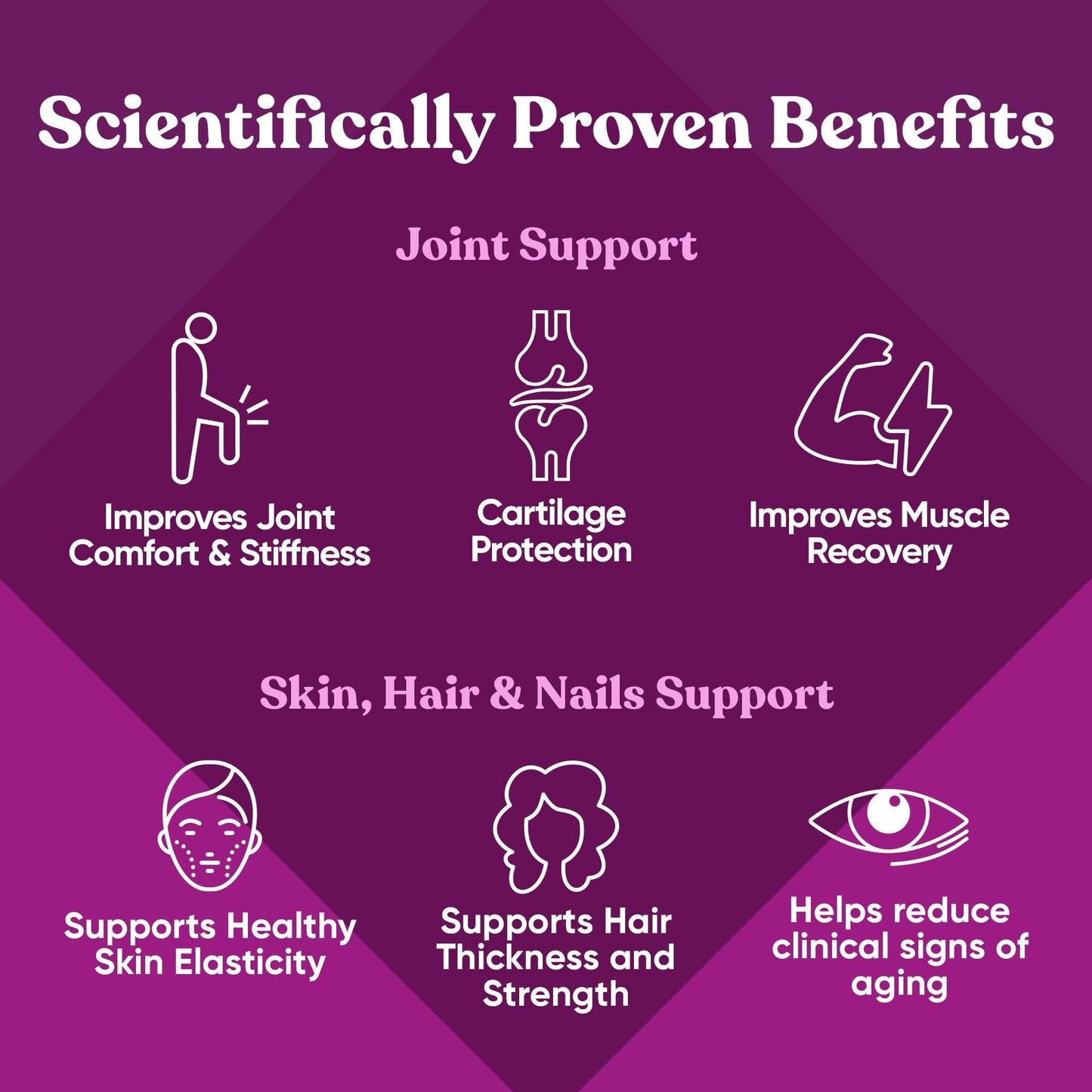 Move & Glow Vegetarian Collagen Pills – Skin & Joint Support (60 Capsules)
