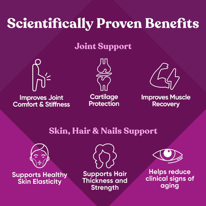 Move & Glow Vegetarian Collagen Pills – Skin & Joint Support (60 Capsules)