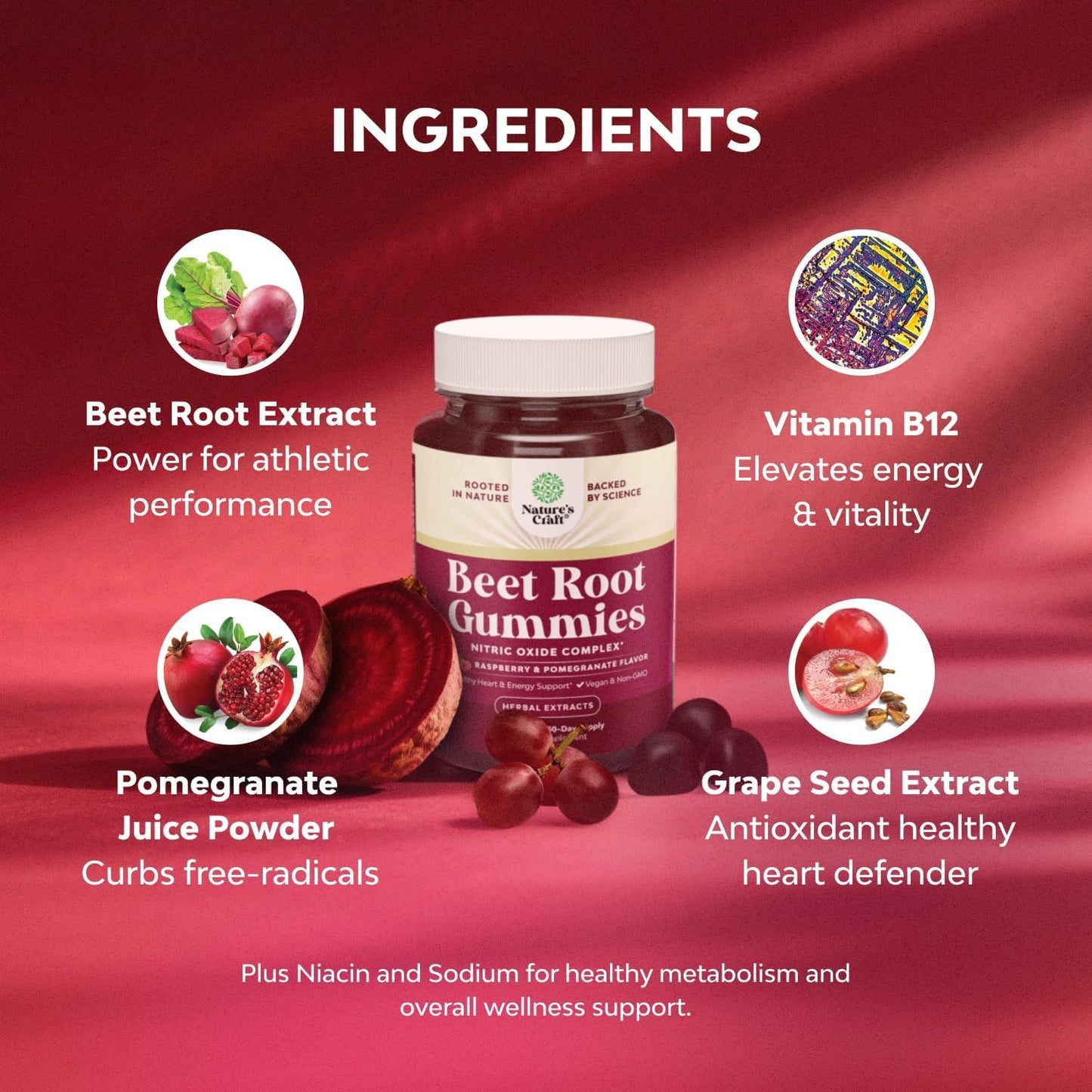 Flow Boosting Beet Root Gummies – Nitric Oxide & Heart Health Support (Vegan, Non-GMO)