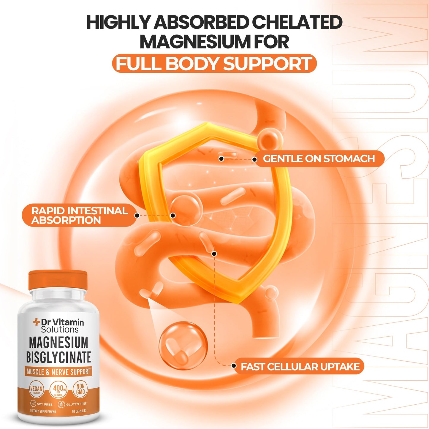 Magnesium Bisglycinate 400mg | Albion Chelated Magnesium Glycinate | DR Vitamin Solutions