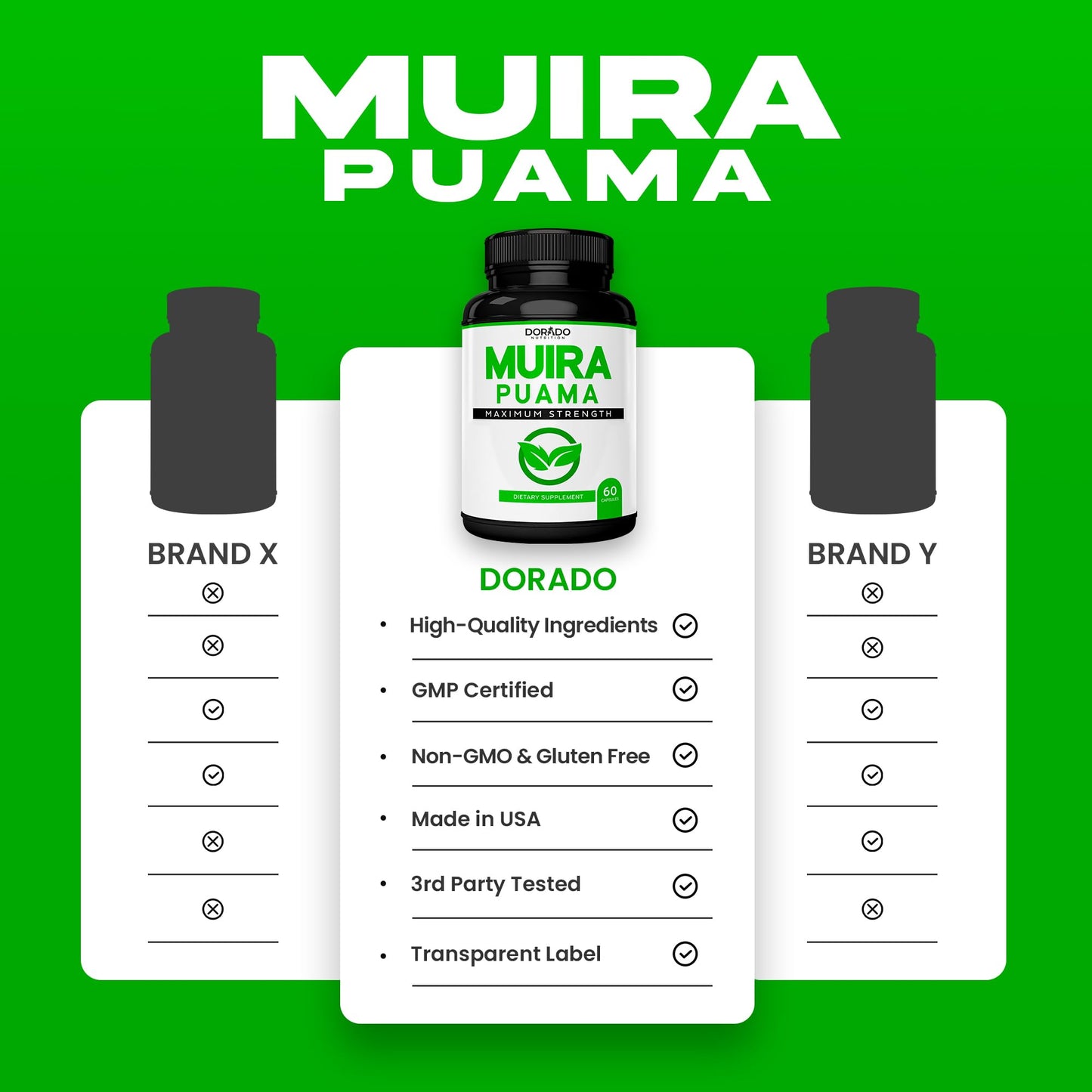 Muira Puama Root Extract 1000mg - 60 Capsules - USA Made, Non-GMO, Gluten Free