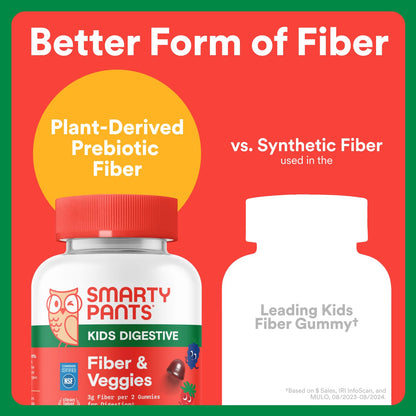 SmartyPants Kids Fiber & Veggies Gummies – Prebiotic Fiber, 60 Count
