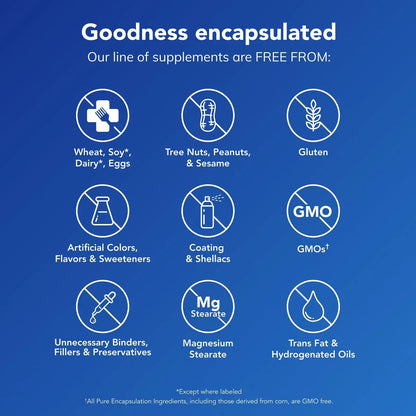 Pure Encapsulations Glucosamine Chondroitin with MSM – Joint Health Support, Gluten-Free & Non-GMO, 60 Capsules BritishVita | Premium UK Vitamins & Wellness Supplements