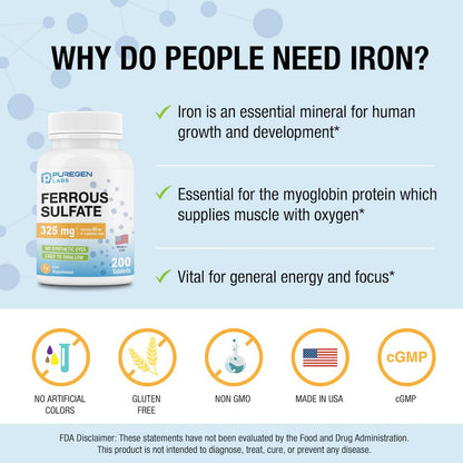 Puregen Labs Ferrous Sulfate 325 mg | 65 mg Elemental Iron | Made in USA