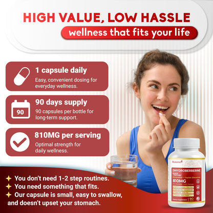 Dihydroberberine – Super Berberine 810mg with GlucoVantage | 5X Absorption | Made in USA | 90 Count