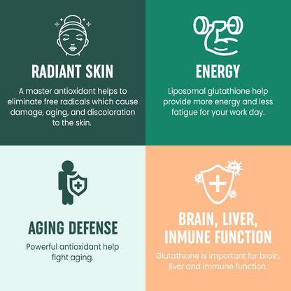 8-in-1 Liposomal Glutathione 2400 mg – High Absorption Antioxidant Formula (Skin, Liver Detox & Immune Support) | 60 Softgels