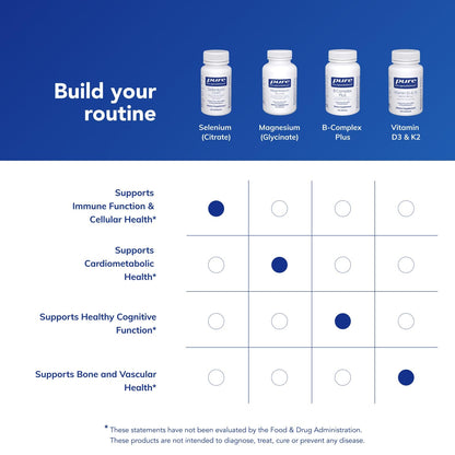 Pure Encapsulations Selenium (Citrate) - Immune Support, Antioxidant & Blood Flow - Gluten Free & Vegan - 60 Capsules