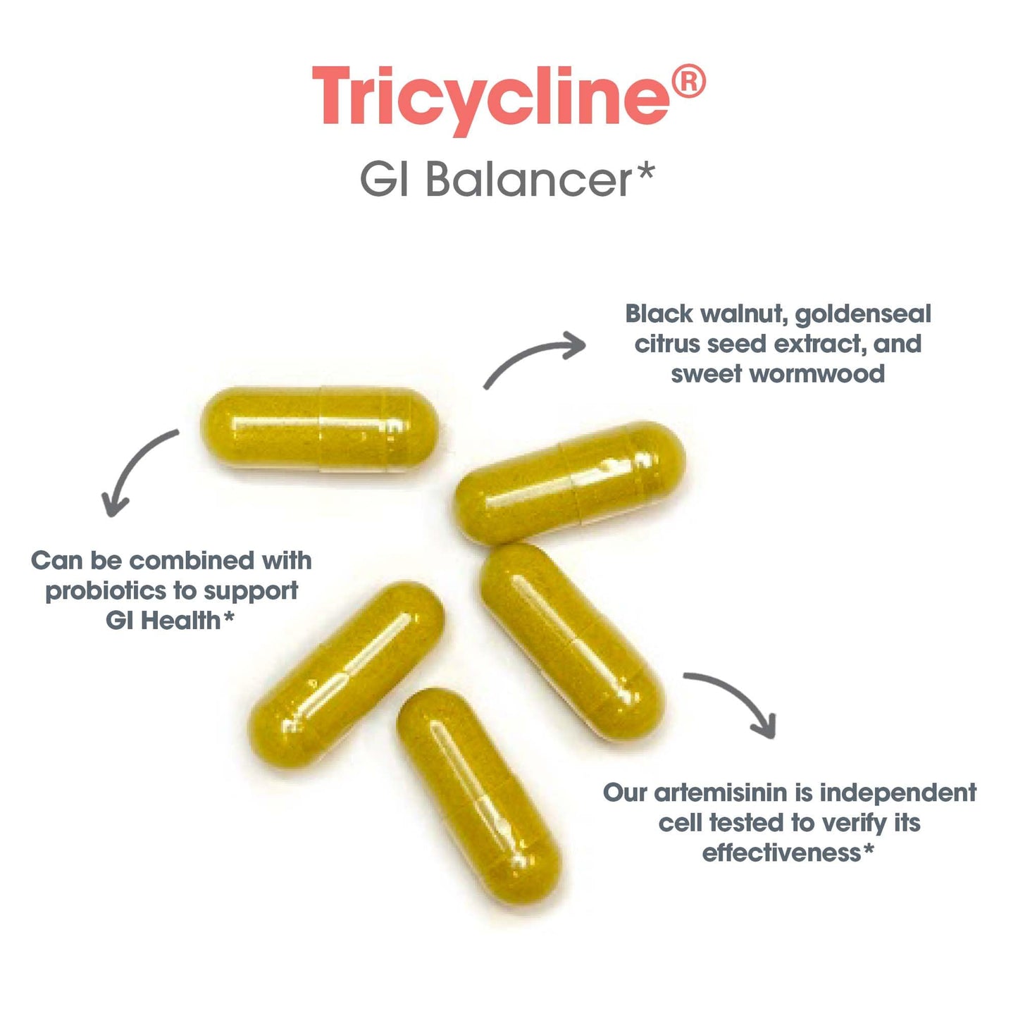 Tricycline GI Balancers – Allergy Research Group (90 Count) – Gluten Free & Vegetarian