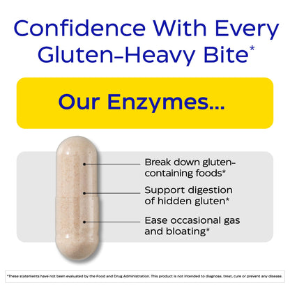 GlutenEase by Enzymedica – Gluten & Casein Digestive Enzymes, 60 Capsules