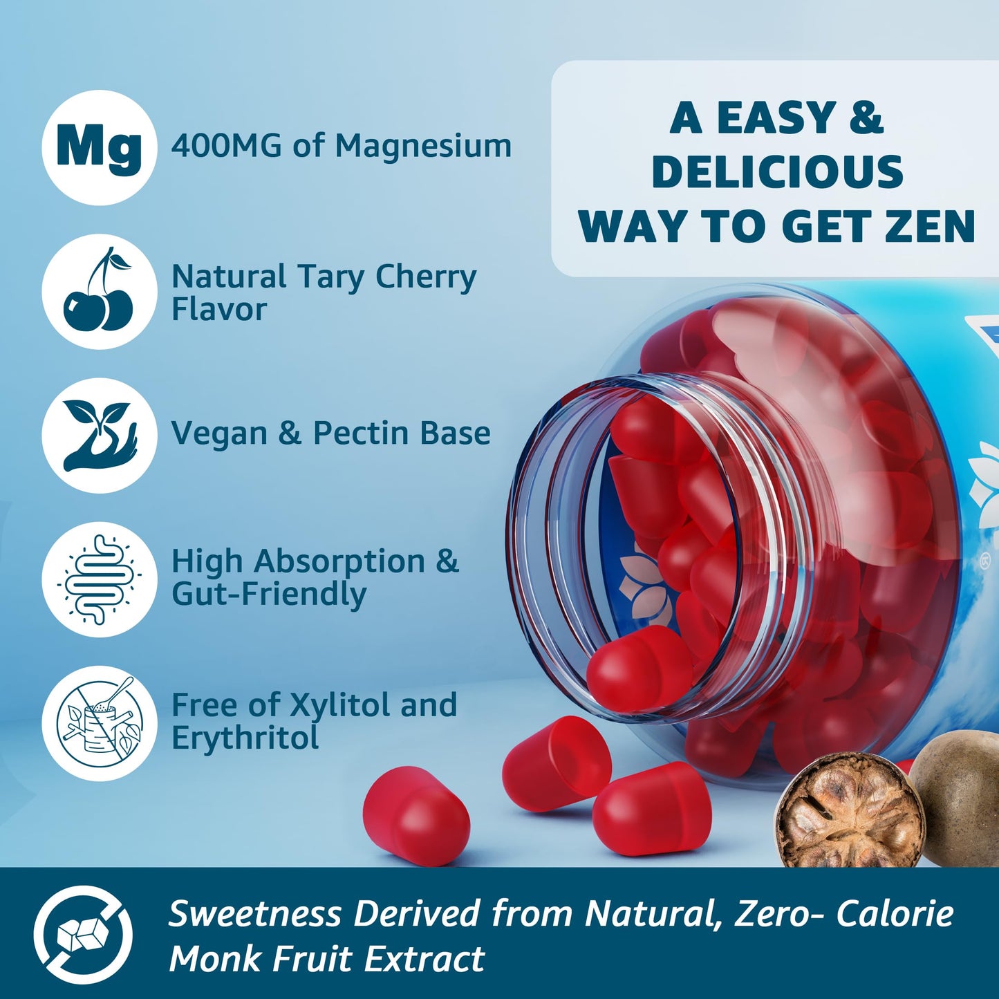 Magnesium Complex Gummies 400mg for Women & Men – 8 Forms, Sugar Free, Vegan
