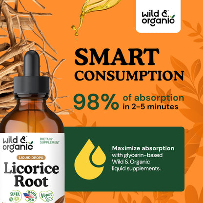 Wild & Organic Licorice Root Tincture - Digestive, Lung & Skin Support (4 oz)
