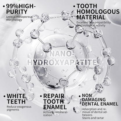 GMaxit 7.5% Hydroxyapatite Toothpaste – Enamel Protection, Gentle for Sensitive Teeth, Fresh Mint, 4.23 oz