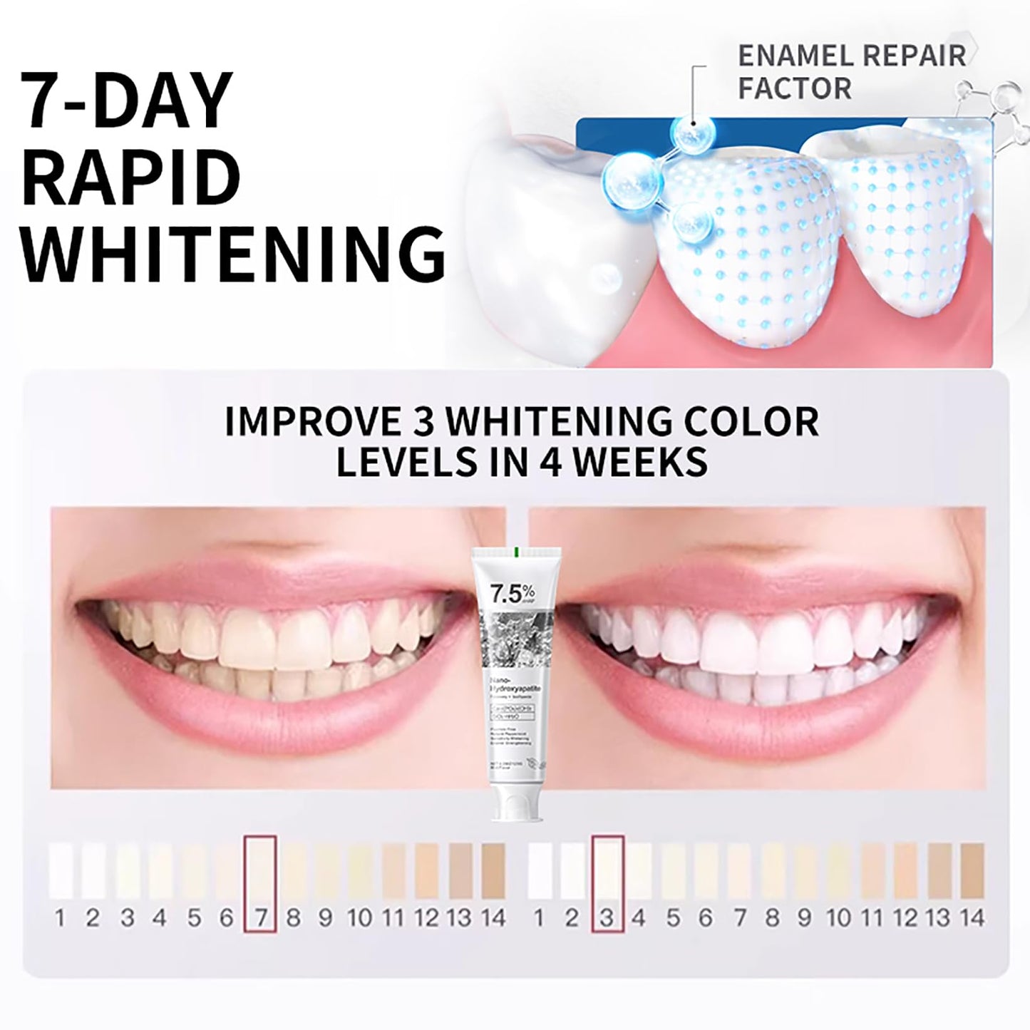 GMaxit 7.5% Hydroxyapatite Toothpaste – Enamel Protection, Gentle for Sensitive Teeth, Fresh Mint, 4.23 oz
