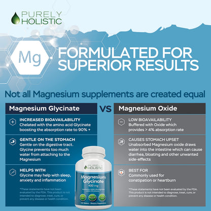 Magnesium Glycinate 400mg – 270 Tablets | High Bioavailability & Vegan