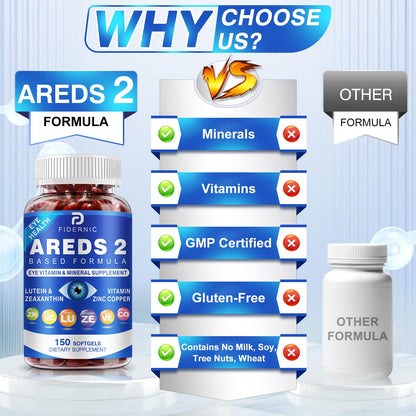 AREDS2 Eye Vitamin & Mineral Supplement — Lutein & Zeaxanthin, C & E, Zinc & Copper | 150 Softgels