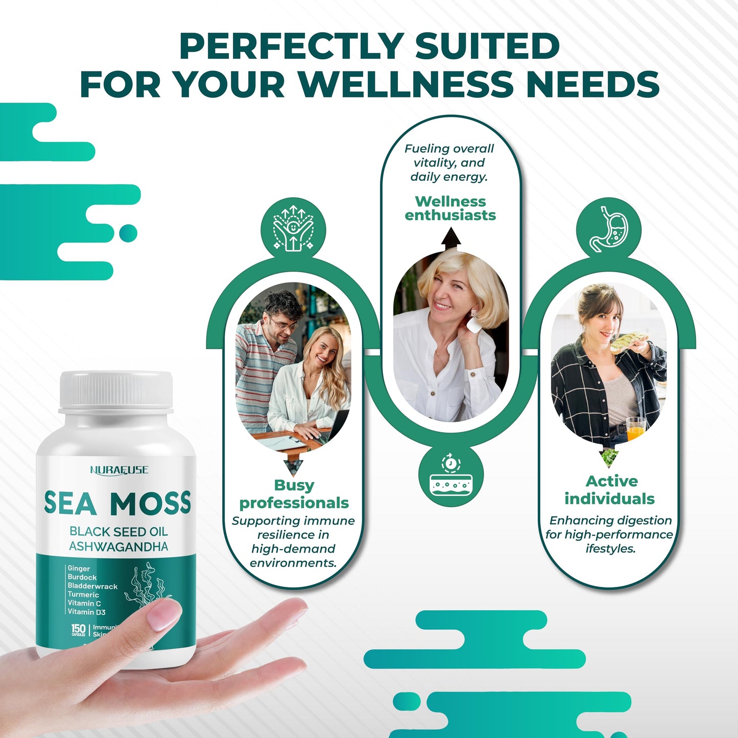 SEA Moss Black Seed Oil Ashwagandha Ginger 16-in-1 Formula - Non-GMO, Gluten-Free, Soy-Free