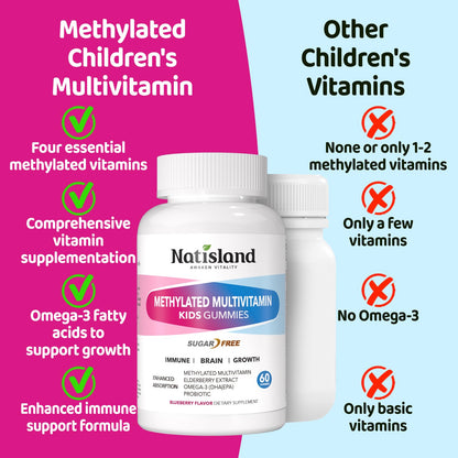 Kids Methylated Multivitamin Gummies 4+ | MTHFR, Immune & Brain Health