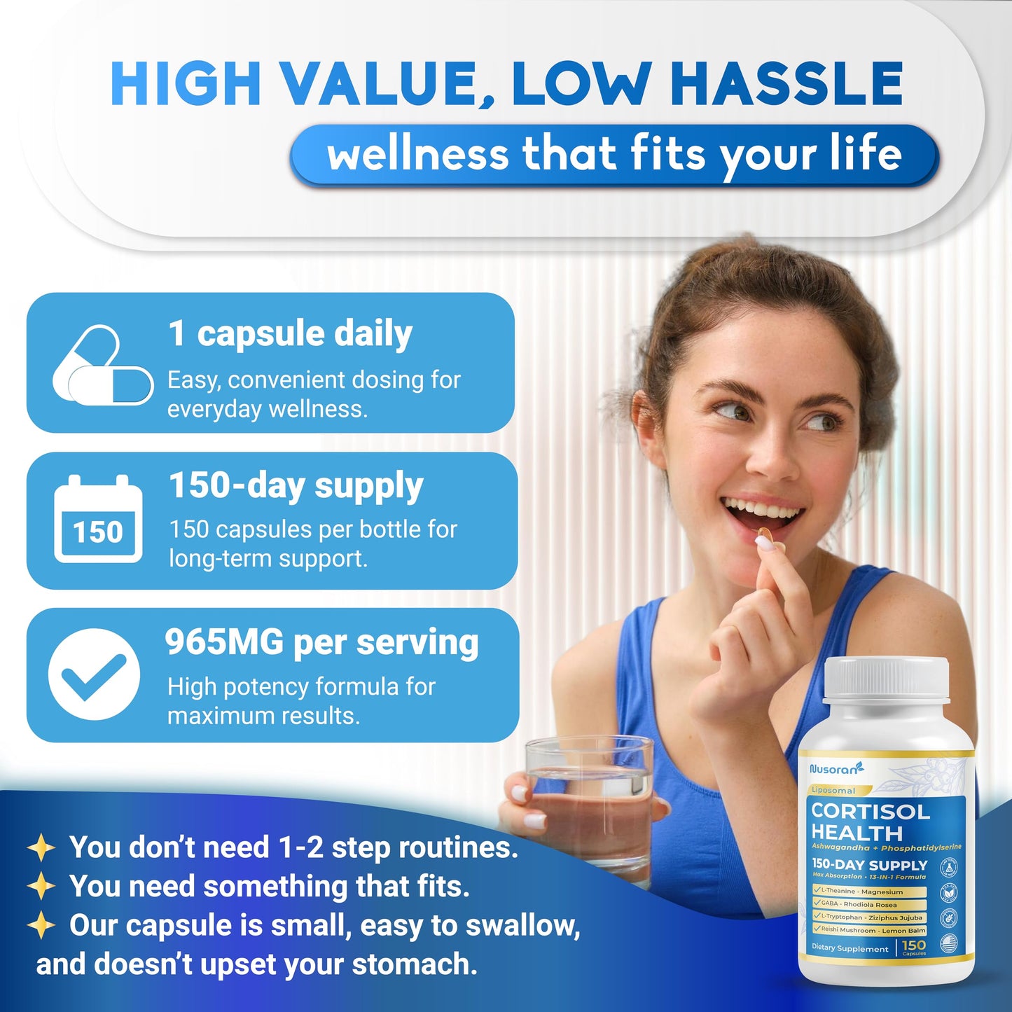 NUSORAN Ultra Cortisol Health – 13-in-1 with Ashwagandha, Phosphatidylserine, L-Theanine, Rhodiola | 150 Count