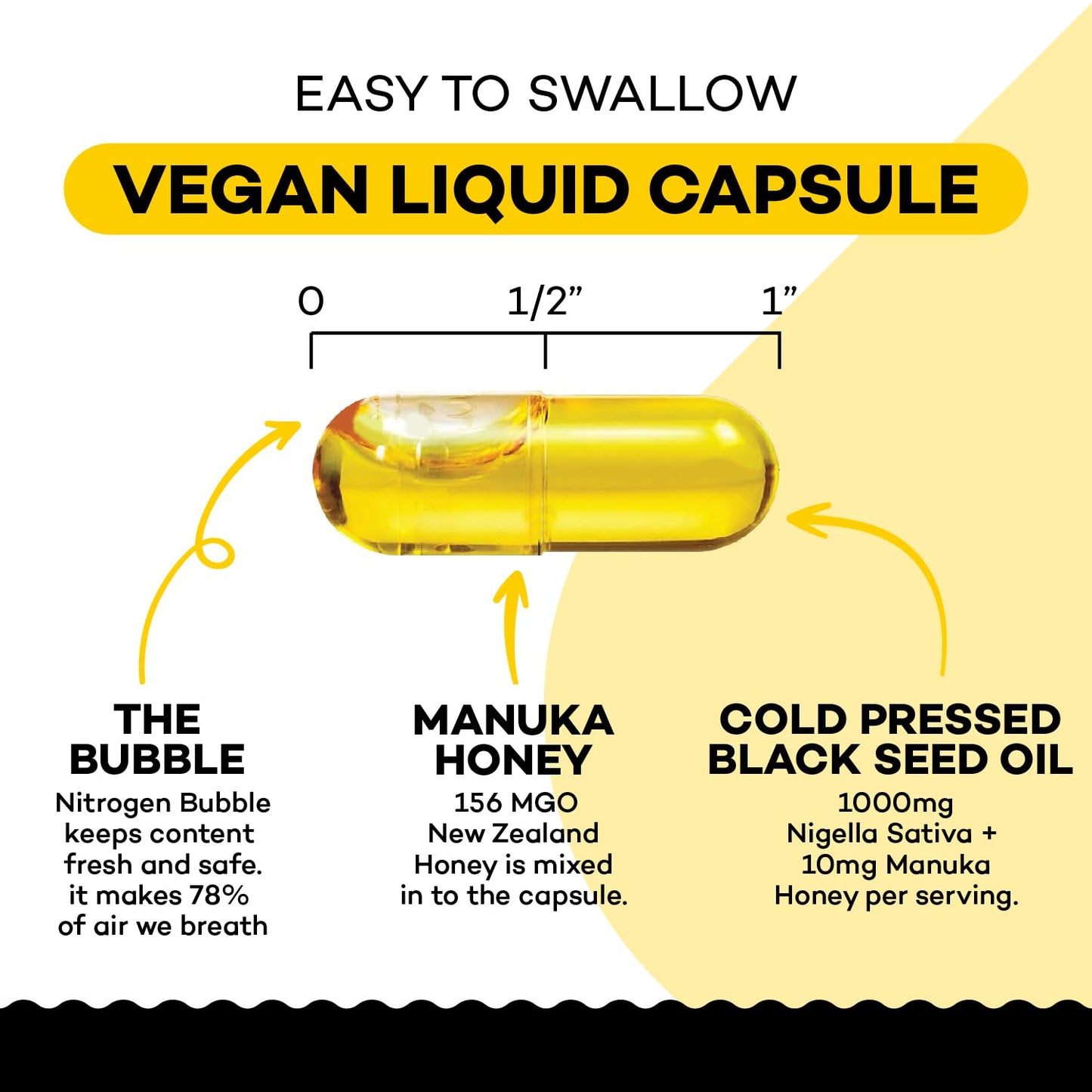 Black Seed Oil Capsules with New Zealand Manuka Honey – 1010mg per Serving, 2% Thymoquinone, Immune & Digestive Support, Made in USA, 60 Count