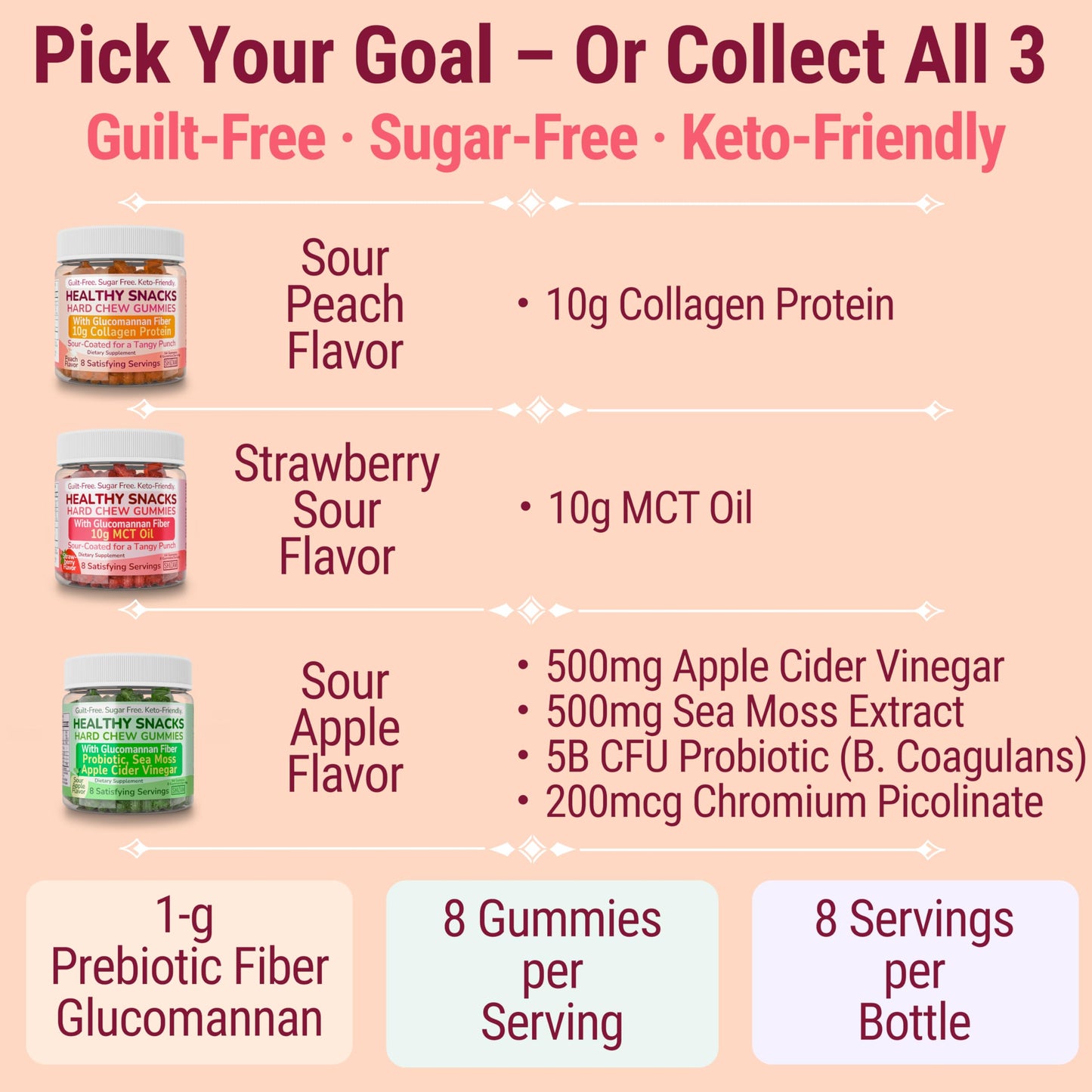 High-Fiber Keto Snacks - Gluten Free, No Sugar, Low Carb | Collagen Protein Gummies