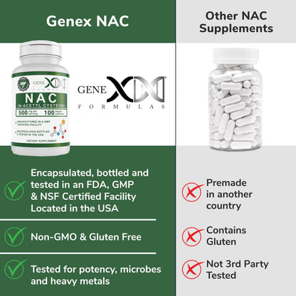 Genex NAC 500mg (100 Capsules) – Liver Health Support | Non-GMO, Gluten Free, Vegan