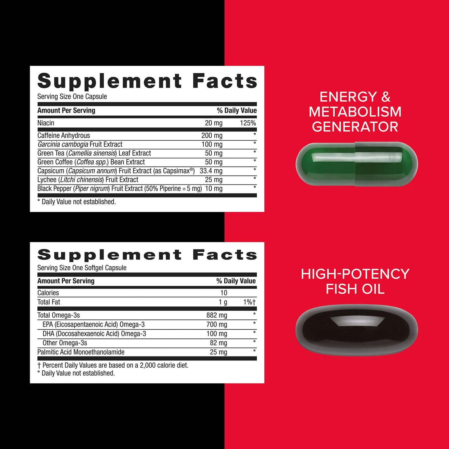 GNC Mega Men Energy & Metabolism Vitapak — 5-in-1 Pack, 300mg Caffeine, 30 Daily Packs