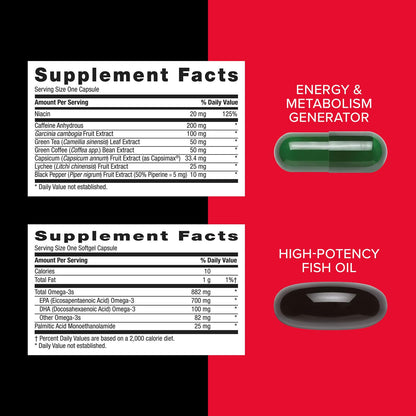 GNC Mega Men Energy & Metabolism Vitapak — 5-in-1 Pack, 300mg Caffeine, 30 Daily Packs