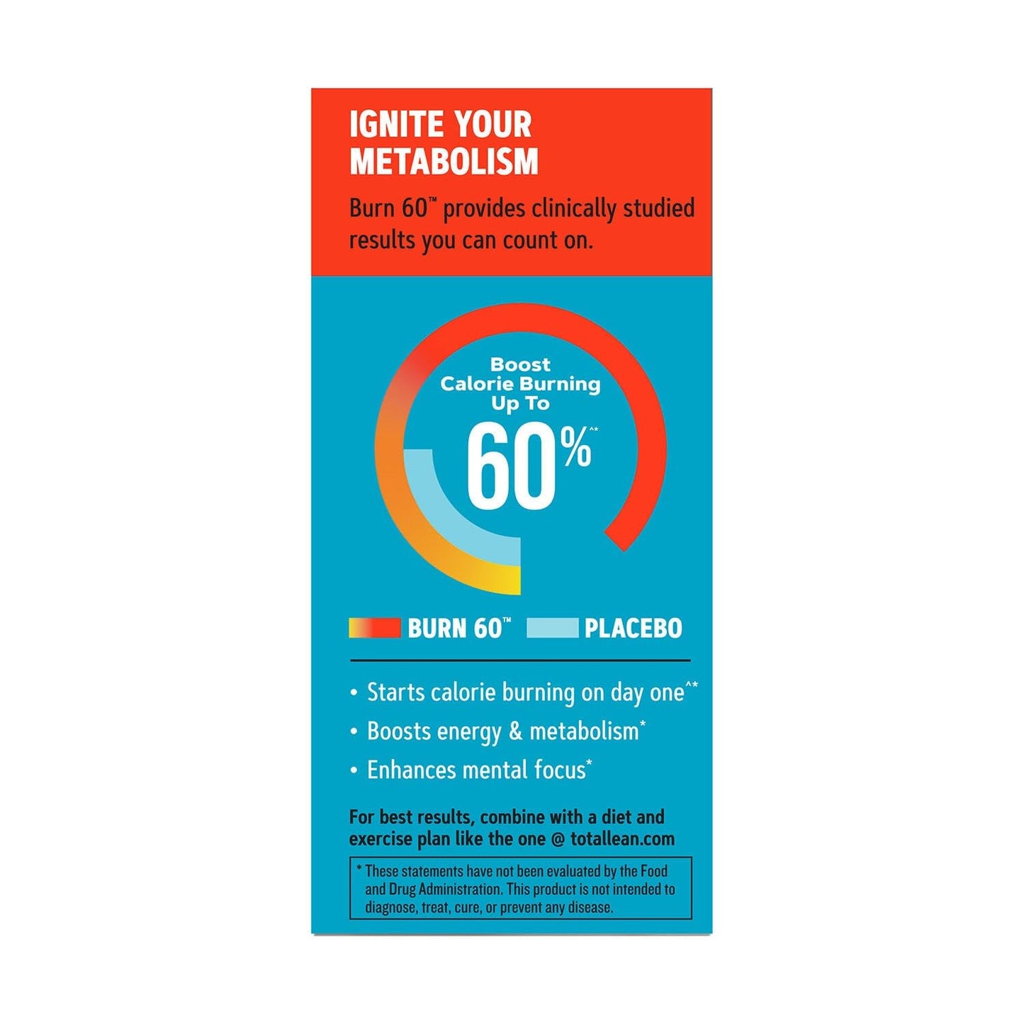 GNC Total Lean Burn 60 – Clinically Proven Thermogenic Formula (30 Servings)