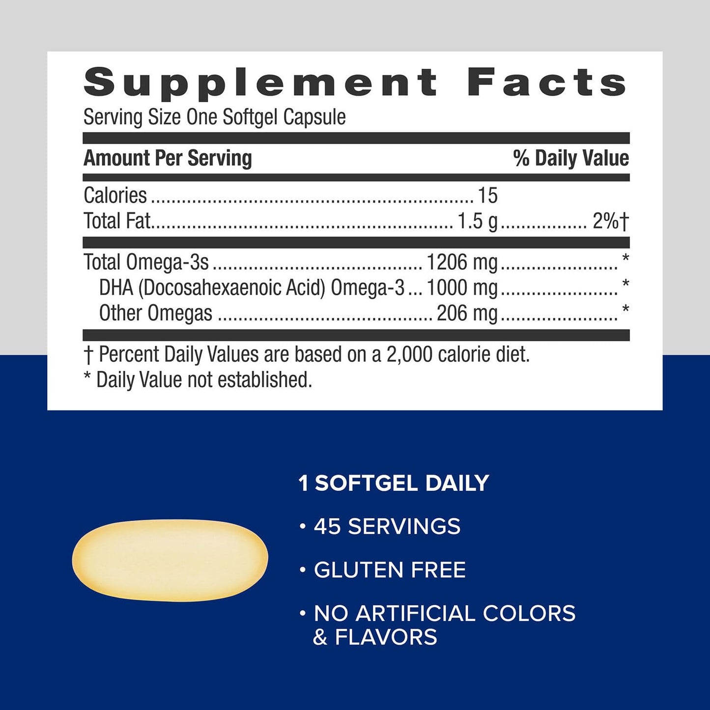 GNC Triple Strength DHA 1000 – Omega-3 DHA 1000mg Softgels for Brain & Vision
