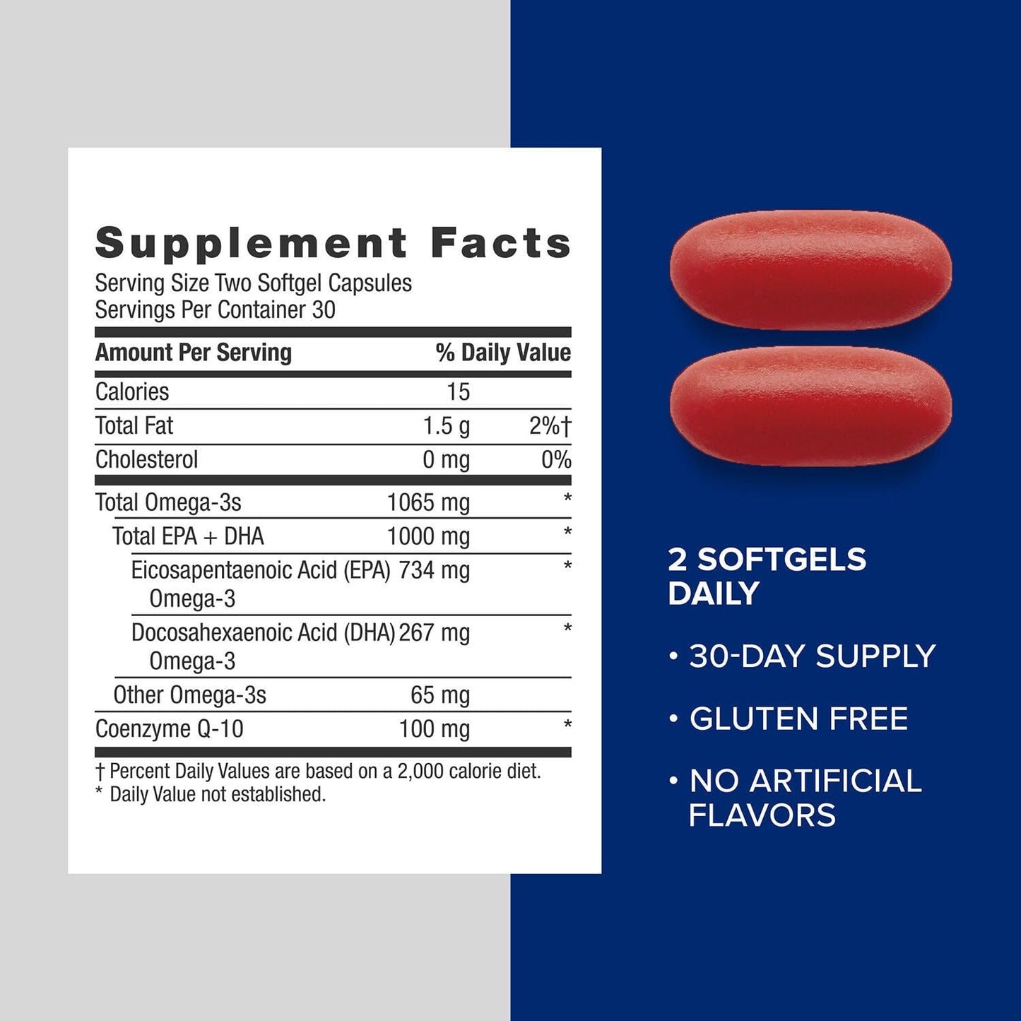 GNC Triple Strength Fish Oil Plus CoQ10 – 1000mg EPA/DHA, 30 Servings