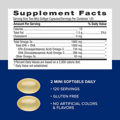 GNC Triple Strength Fish Oil Mini Omega-3 – 1000mg EPA/DHA, 240 Softgels