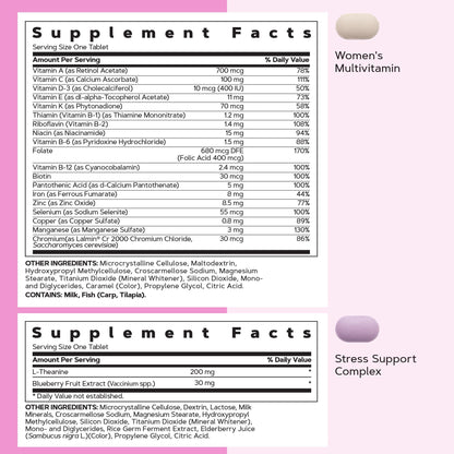 GNC Women's 30+ Vitapak Program — Daily Multivitamins & Minerals, Supports Bones, Skin & Stress Relief, 30 Servings