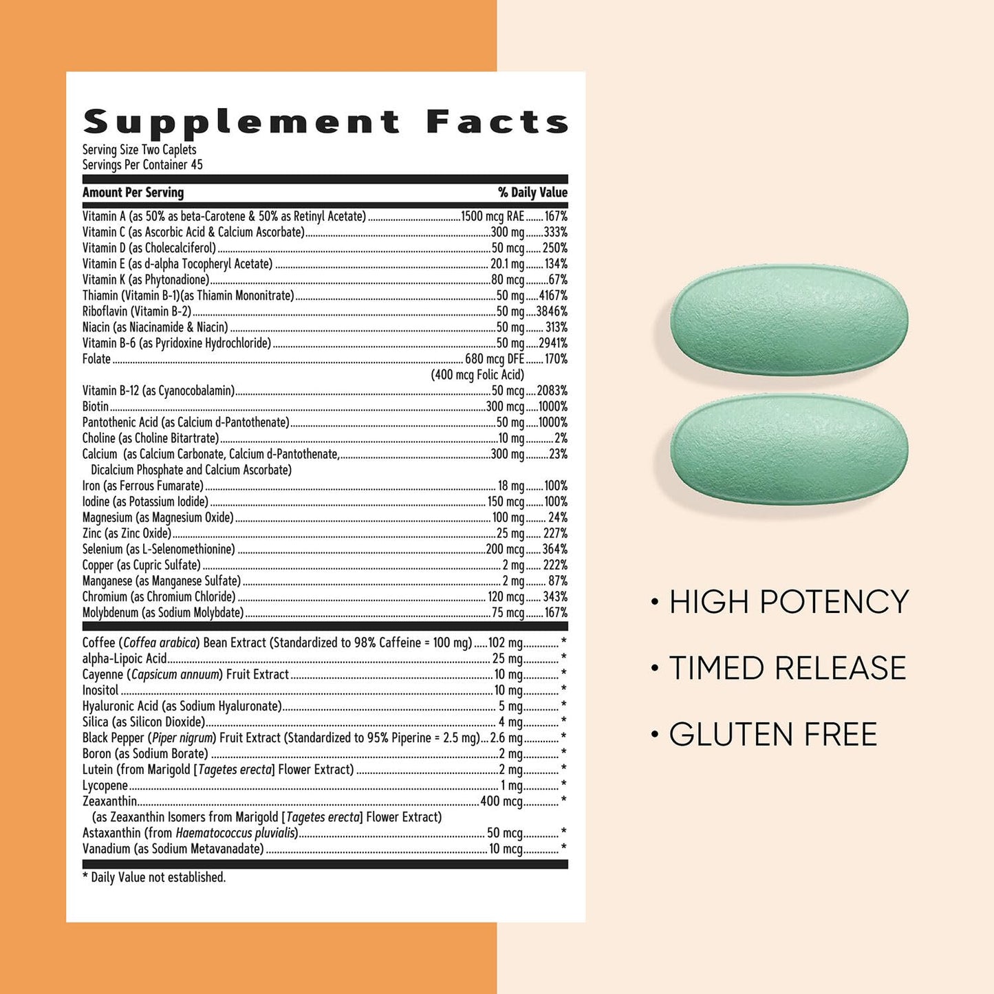 GNC Women's Energy & Metabolism Multivitamin Caplets – Clinically Proven, 90 ct