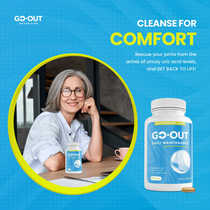 Go Out Daily Maintenance – Natural Uric Acid Support with Tart Cherry, Celery Seed & Turmeric