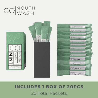 GO Travel Size Mouthwash Packets – TSA-Compliant Mint, Portable Bulk