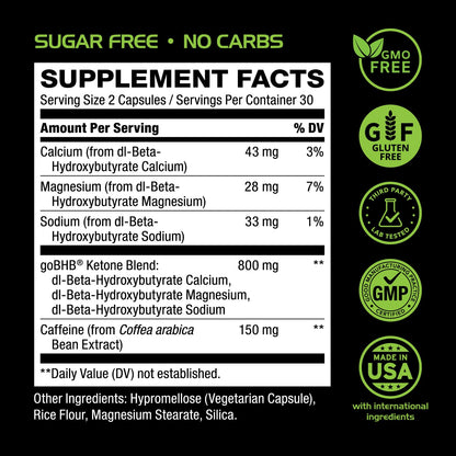 Keto BHB Exogenous Ketones – goBHB + Caffeine | Vegetarian & Non-GMO | 1 Month Supply
