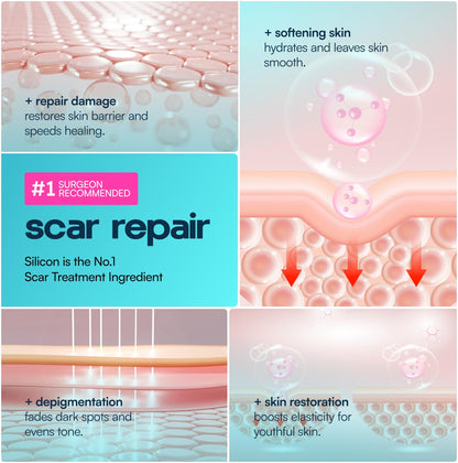 GoGleefy Silicone Scar Sheets Roll – Medical-Grade Scar Tape for Surgical Scars & C-Sections (1.6”x60”/120”)