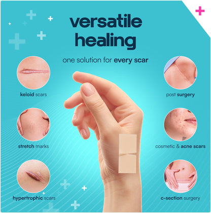 GoGleefy Silicone Scar Sheets Roll – Medical-Grade Scar Tape for Surgical Scars & C-Sections (1.6”x60”/120”)
