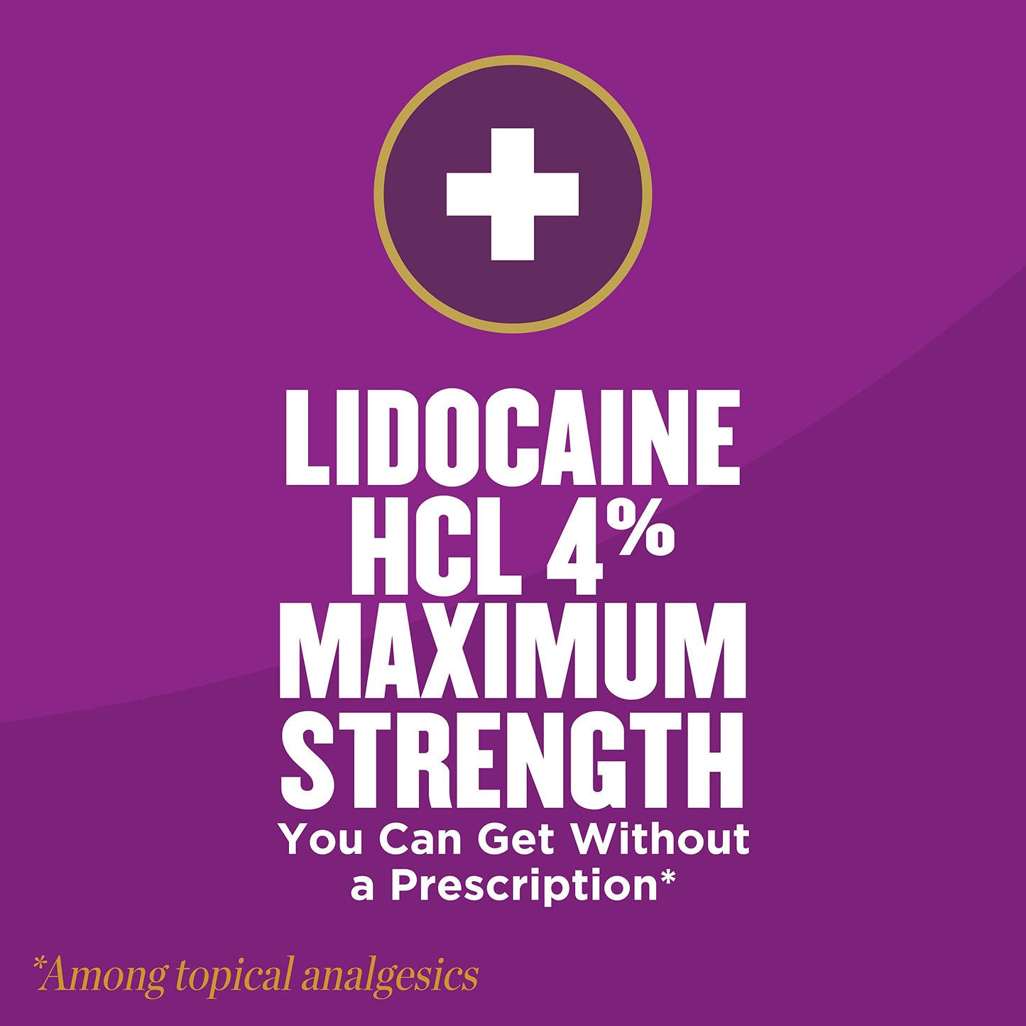 Gold Bond Medicated Maximum Strength Pain & Itch Relief Cream with Lidocaine – 1.75 oz