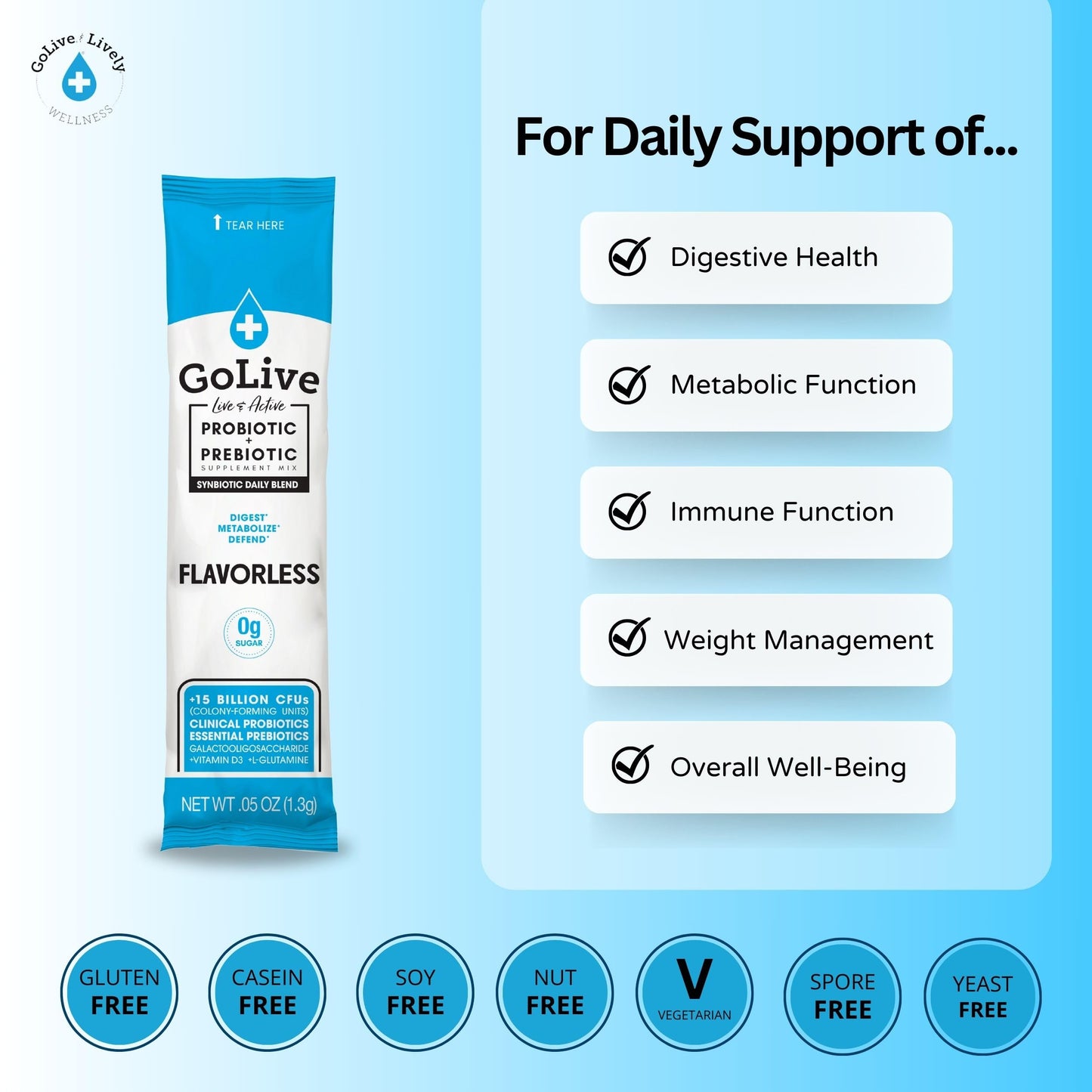 GoLive Synbiotic Powder: Prebiotic & Probiotic for Gut Health (15-50B CFUs)