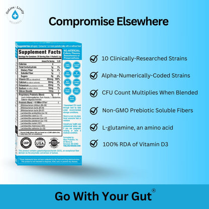 GoLive Synbiotic Powder: Prebiotic & Probiotic for Gut Health (15-50B CFUs)