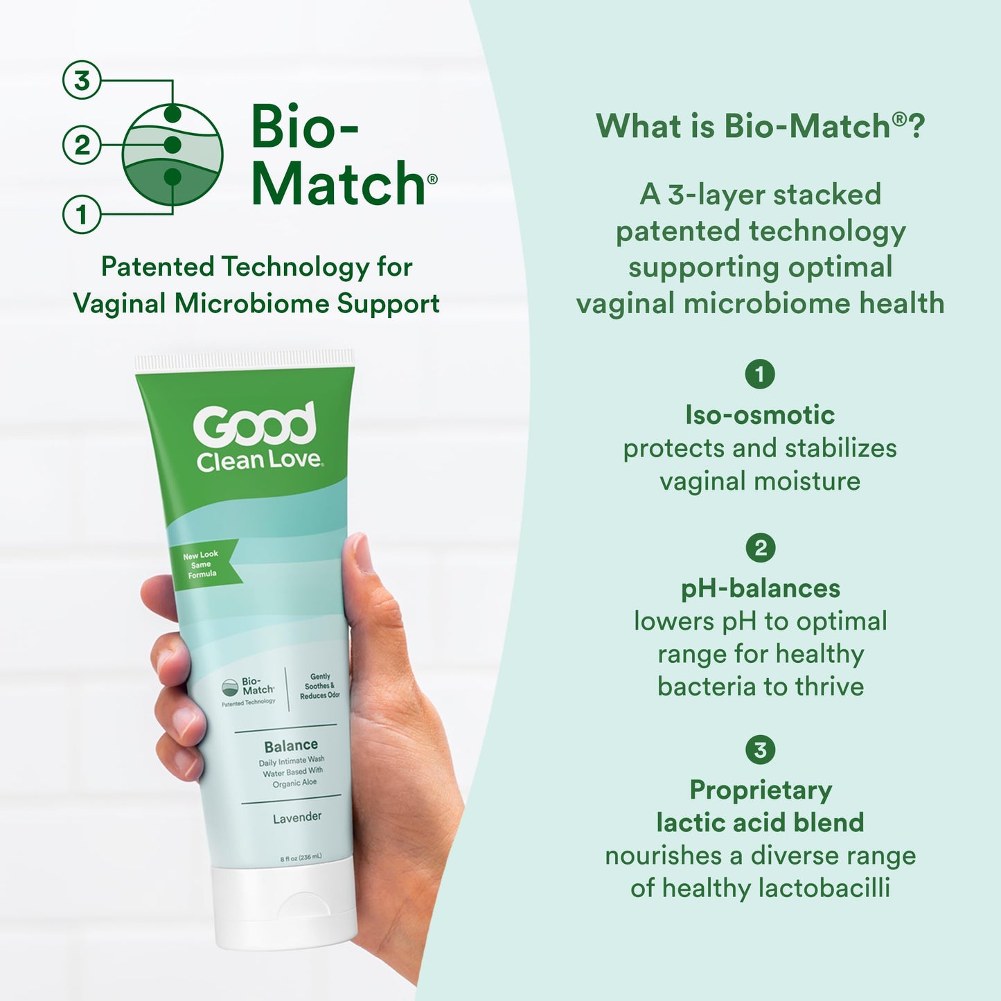 Good Clean Love Balance Feminine Wash – pH-Balanced Daily Cleanser for Women | 8 oz (2-pack)