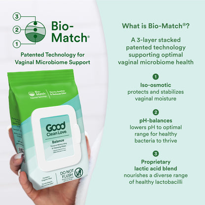 Good Clean Love Balance pH-Balanced Feminine Wipes | Gentle Aloe-Based On-The-Go Hygiene (30 Count)