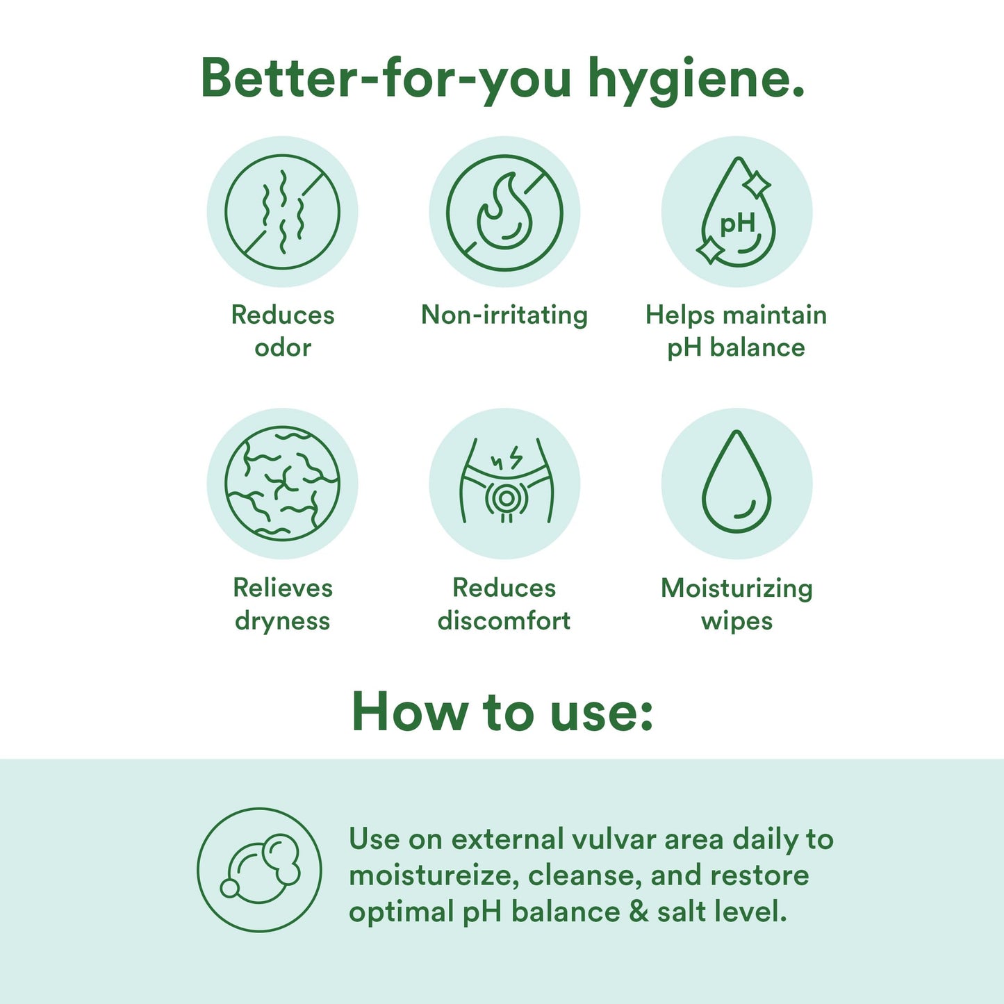 Good Clean Love Balance pH-Balanced Feminine Wipes | Gentle Aloe-Based On-The-Go Hygiene (30 Count)