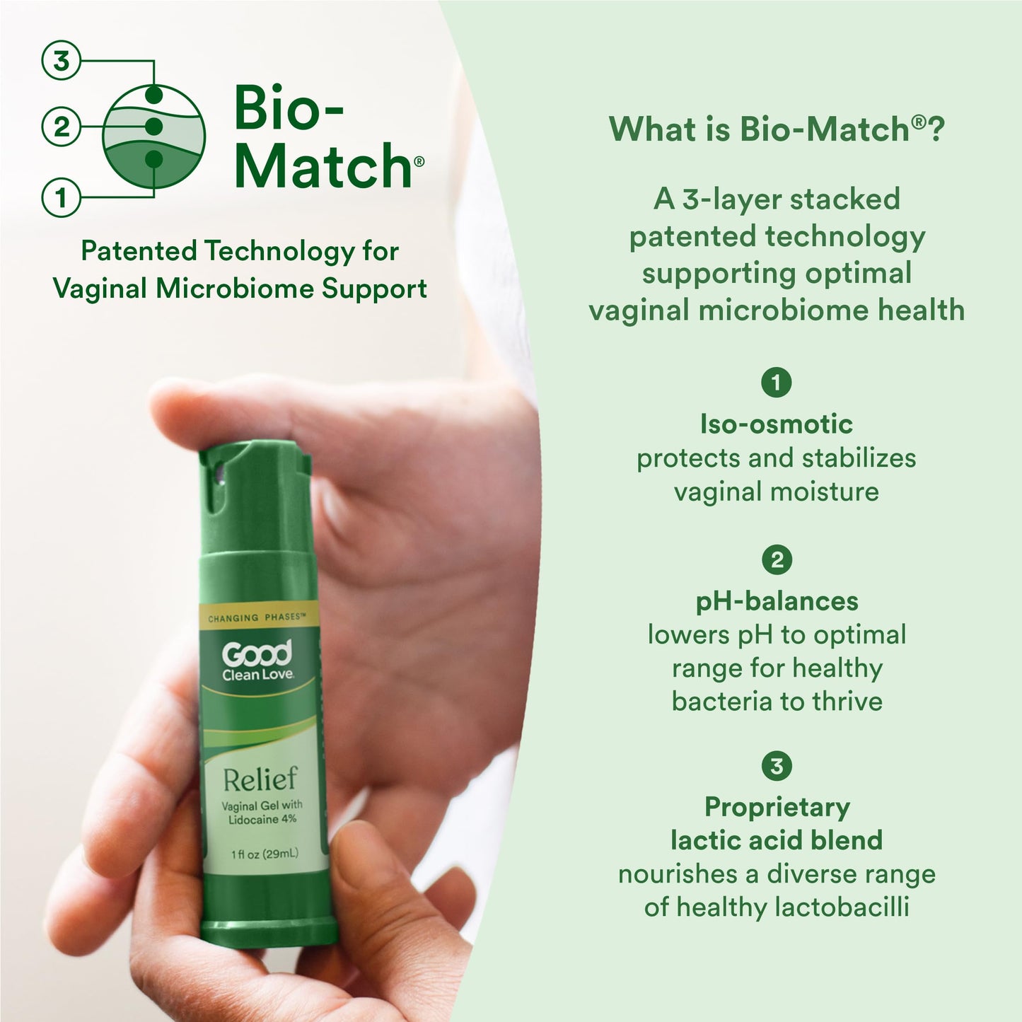 Good Clean Love Vaginal Pain & Itch Relief Gel with Lidocaine 4% — Fast-Acting Feminine Care