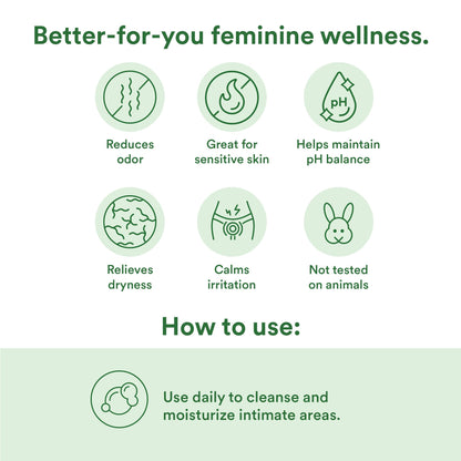 Good Clean Love Rebalance Intimate Wash — pH-Balanced & Moisturizing (6 oz)