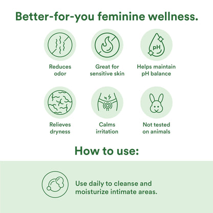 Good Clean Love Rebalance Intimate Wash — pH-Balanced & Moisturizing (6 oz)